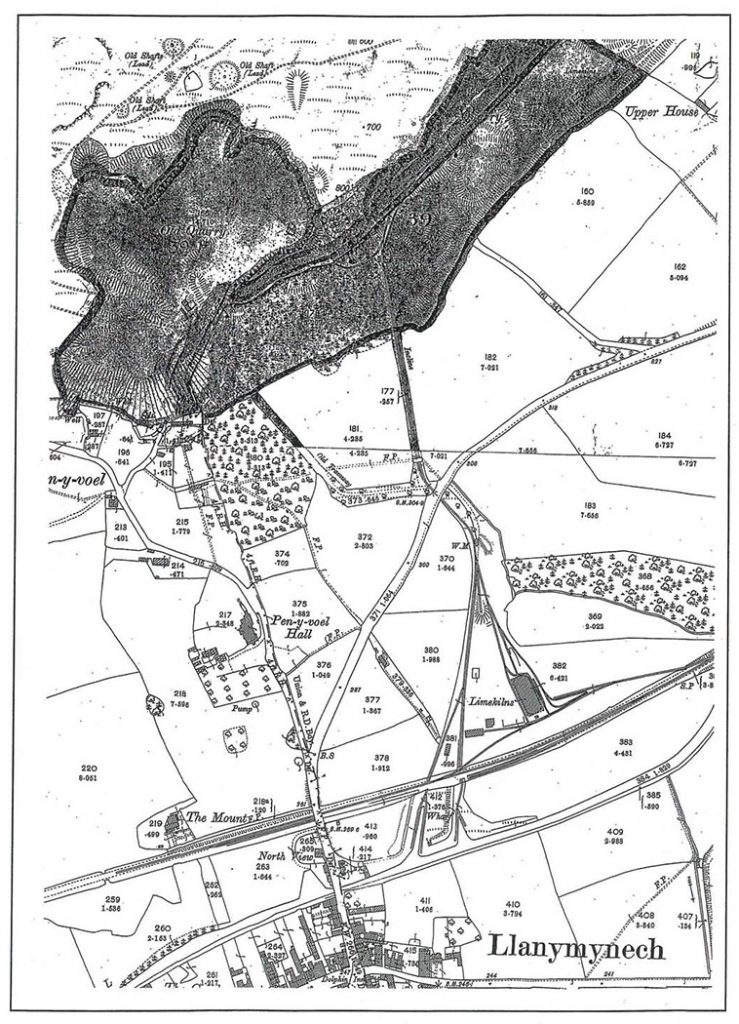 Ordnance Survey 2nd Edition 1901